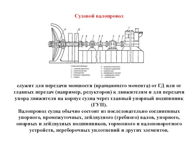 Судовой валопровод служит для передачи мощности (вращающего момента) от ГД