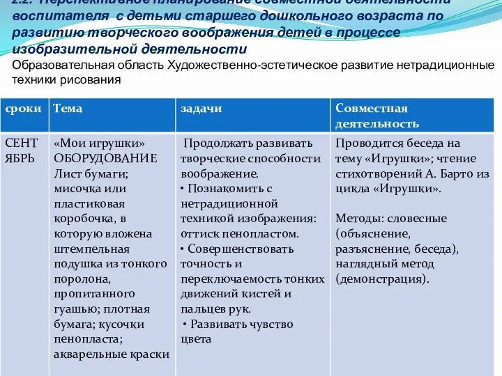 2.2. Перспективное планирование совместной деятельности воспитателя с детьми старшего дошкольного