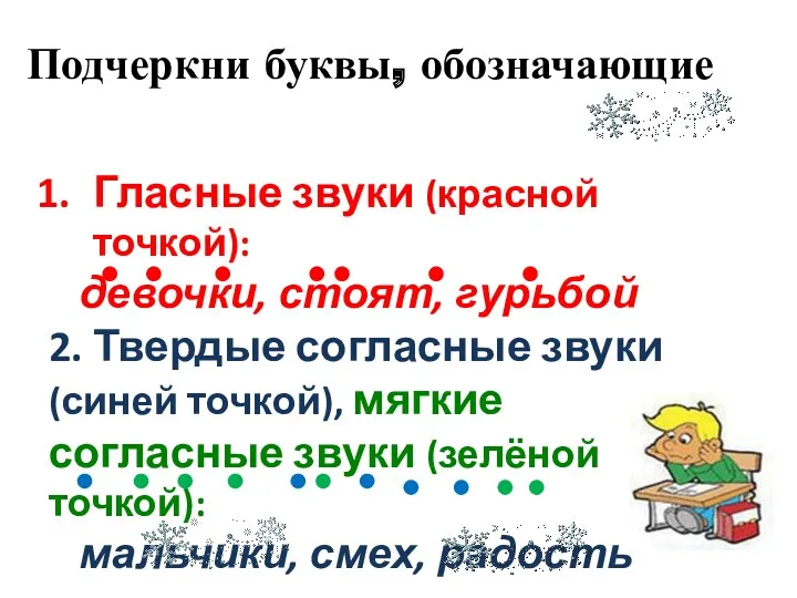 Подчеркни буквы, обозначающие Гласные звуки (красной точкой): девочки, стоят, гурьбой