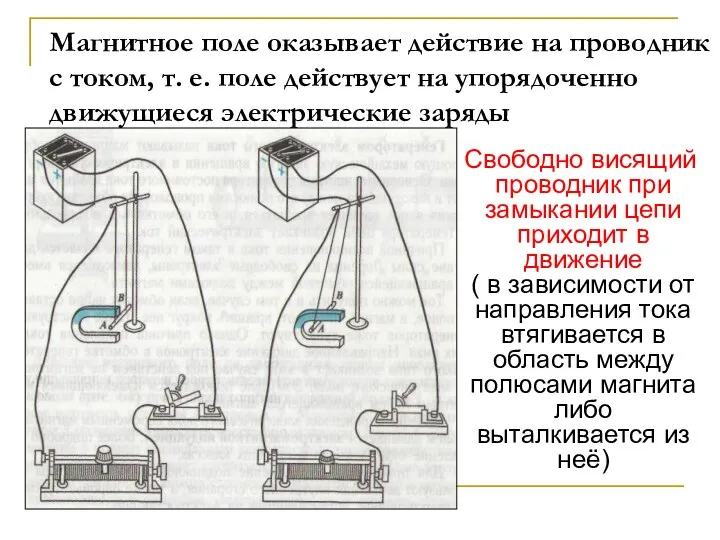 Магнитное поле оказывает действие на проводник с током, т. е.