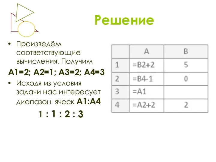 Решение Произведём соответствующие вычисления. Получим А1=2; А2=1; А3=2; А4=3 Исходя из условия задачи