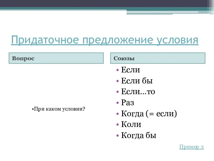 Придаточное предложение условия Вопрос Союзы Если Если бы Если…то Раз