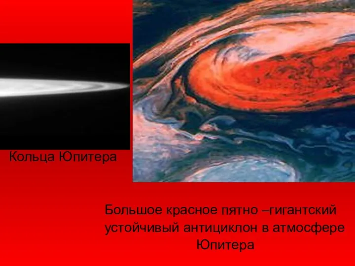 Кольца Юпитера Большое красное пятно –гигантский устойчивый антициклон в атмосфере Юпитера