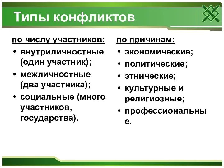 Типы конфликтов по числу участников: внутриличностные (один участник); межличностные (два