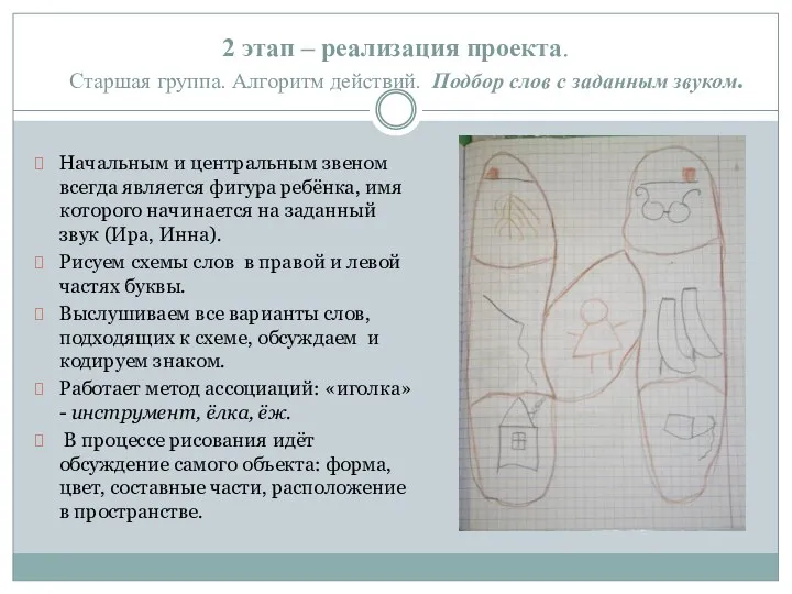 2 этап – реализация проекта. Старшая группа. Алгоритм действий. Подбор