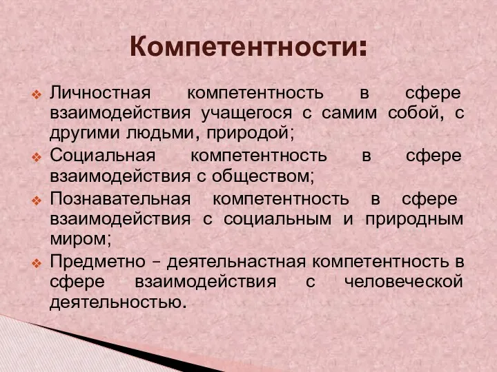 Личностная компетентность в сфере взаимодействия учащегося с самим собой, с