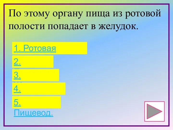 По этому органу пища из ротовой полости попадает в желудок.