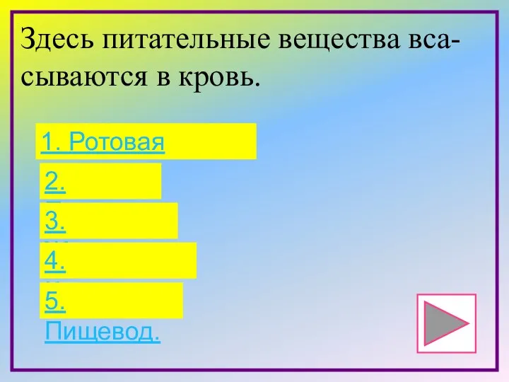 Здесь питательные вещества вса-сываются в кровь. 1. Ротовая полость. 2.