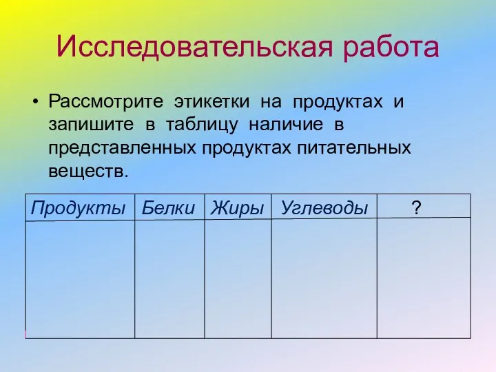 Исследовательская работа Рассмотрите этикетки на продуктах и запишите в таблицу