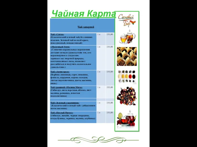 Чайная Карта