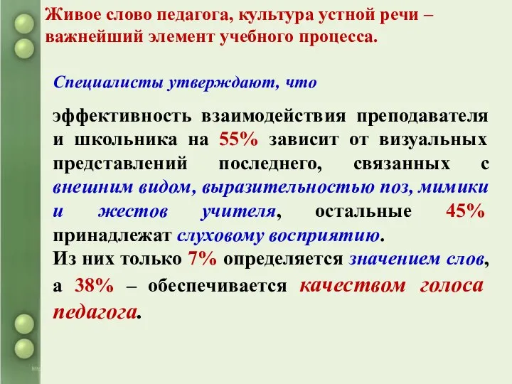 эффективность взаимодействия преподавателя и школьника на 55% зависит от визуальных