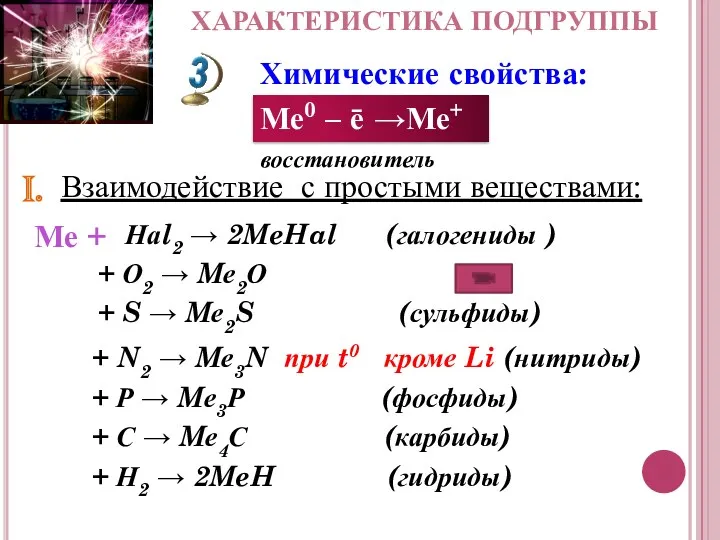 Характеристика подгруппы Ме0 – ē →Ме+ Химические свойства: восстановитель I. Взаимодействие с простыми