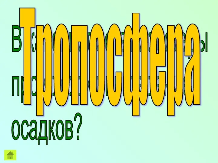 В каком слое атмосферы происходит выпадение осадков? Тропосфера