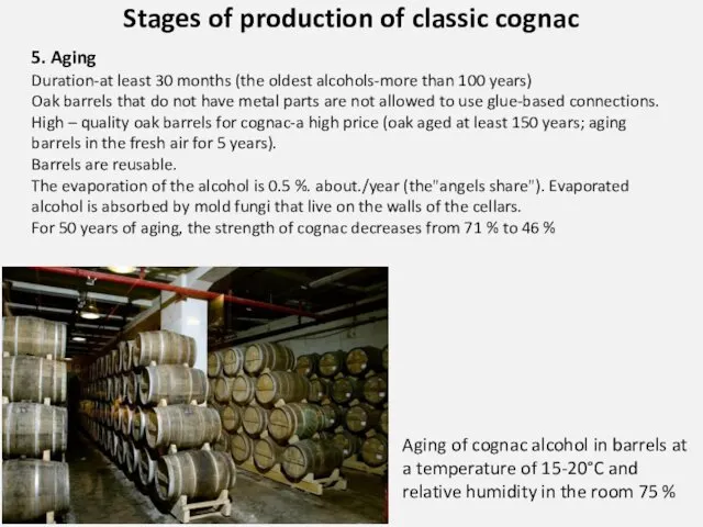 Stages of production of classic cognac 5. Aging Duration-at least