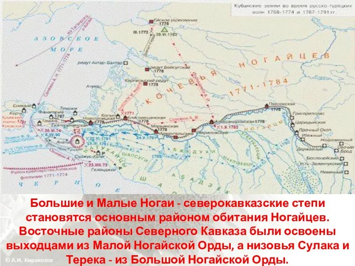 Большие и Малые Ногаи - северокавказские степи становятся основным районом