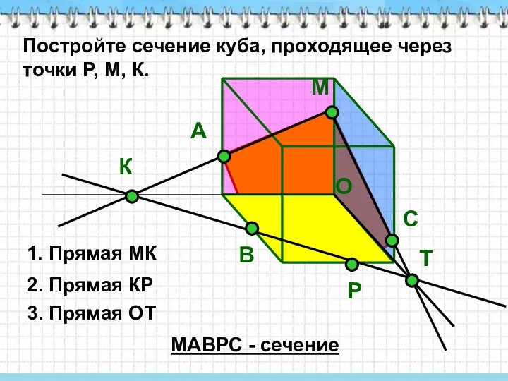 М Р Постройте сечение куба, проходящее через точки P, М,