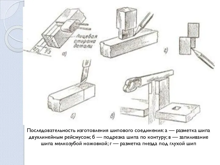 Последовательность изготовления шипового соединения: а — разметка шипа двухлинейным рейсмусом;