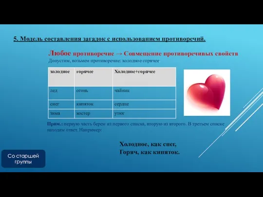 5. Модель составления загадок с использованием противоречий. Любое противоречие →