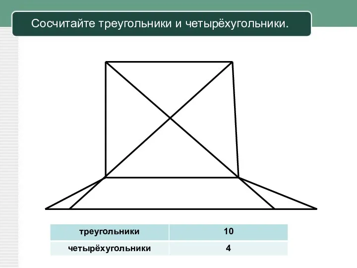 Сосчитайте треугольники и четырёхугольники.