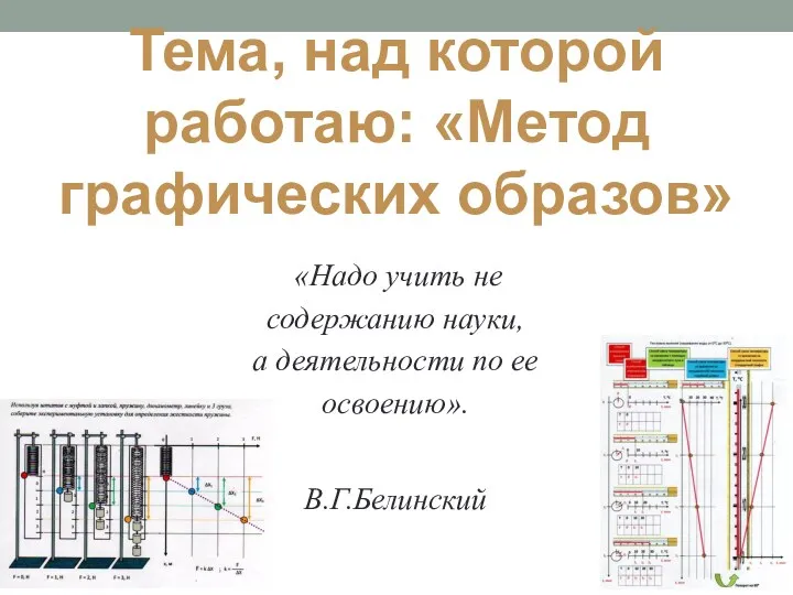 Тема, над которой работаю: «Метод графических образов» «Надо учить не