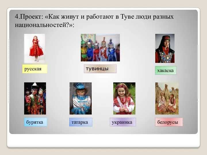 4.Проект: «Как живут и работают в Туве люди разных национальностей?»: