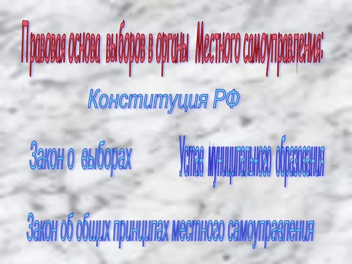 Правовая основа выборов в органы Местного самоуправления: Конституция РФ Закон