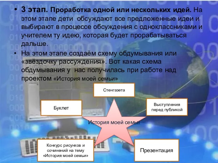 3 этап. Проработка одной или нескольких идей. На этом этапе