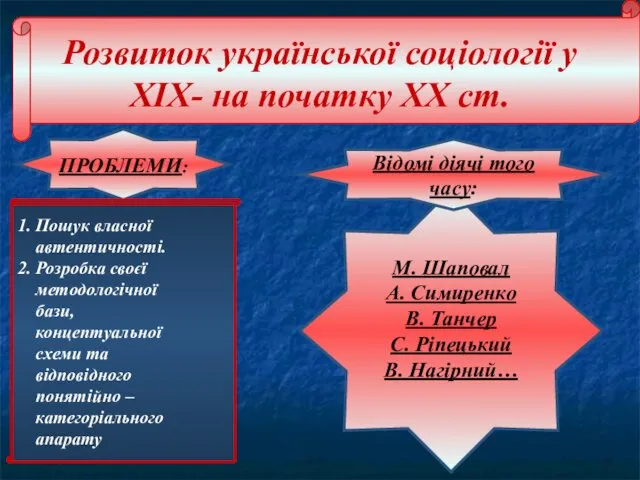 Розвиток української соціології у ХIХ- на початку ХХ ст. ПРОБЛЕМИ: 1. Пошук власної