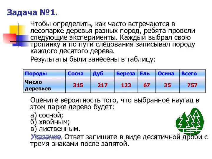 Задача №1. Чтобы определить, как часто встречаются в лесопарке деревья