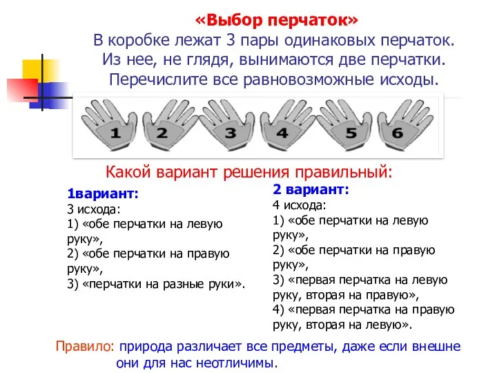 «Выбор перчаток» В коробке лежат 3 пары одинаковых перчаток. Из