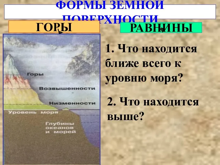 ФОРМЫ ЗЕМНОЙ ПОВЕРХНОСТИ ГОРЫ РАВНИНЫ 1. Что находится ближе всего к уровню моря?