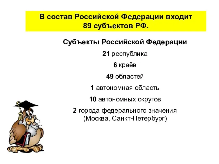 В состав Российской Федерации входит 89 субъектов РФ. Субъекты Российской Федерации 21 республика