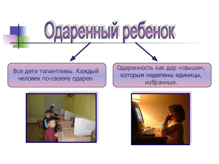 Все дети талантливы. Каждый человек по-своему одарен. Одаренность как дар