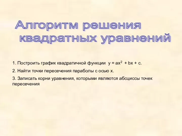 Алгоритм решения квадратных уравнений 1. Построить график квадратичной функции у