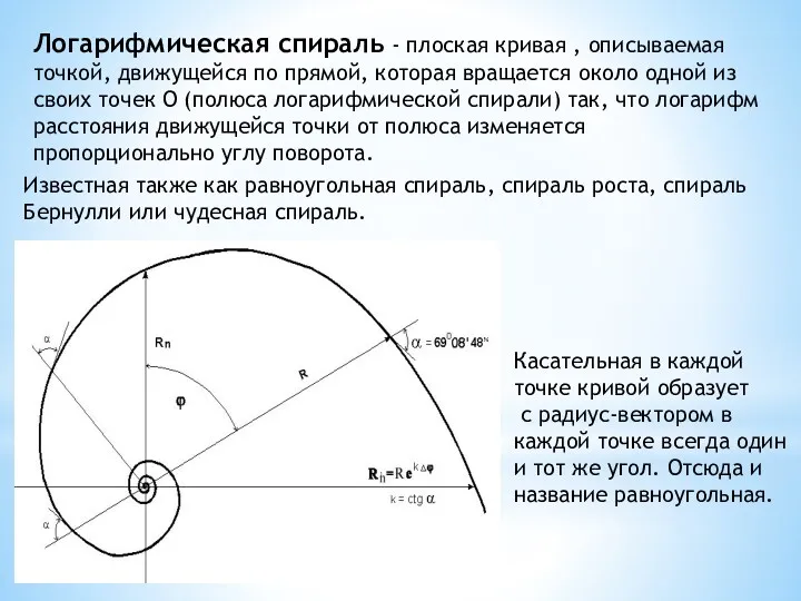 Логарифмическая спираль - плоская кривая , описываемая точкой, движущейся по