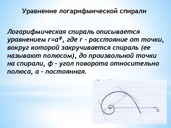 Уравнение логарифмической спирали Логарифмическая спираль описывается уравнением r=aф, где r