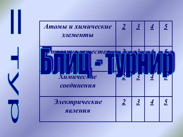 тур Блиц - турнир