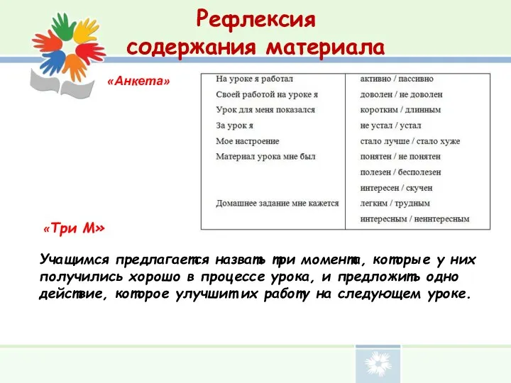 Рефлексия содержания материала «Анкета» «Три М» Учащимся предлагается назвать три