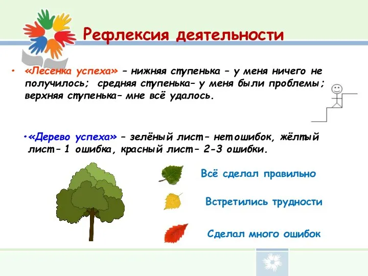 Рефлексия деятельности «Лесенка успеха» – нижняя ступенька – у меня