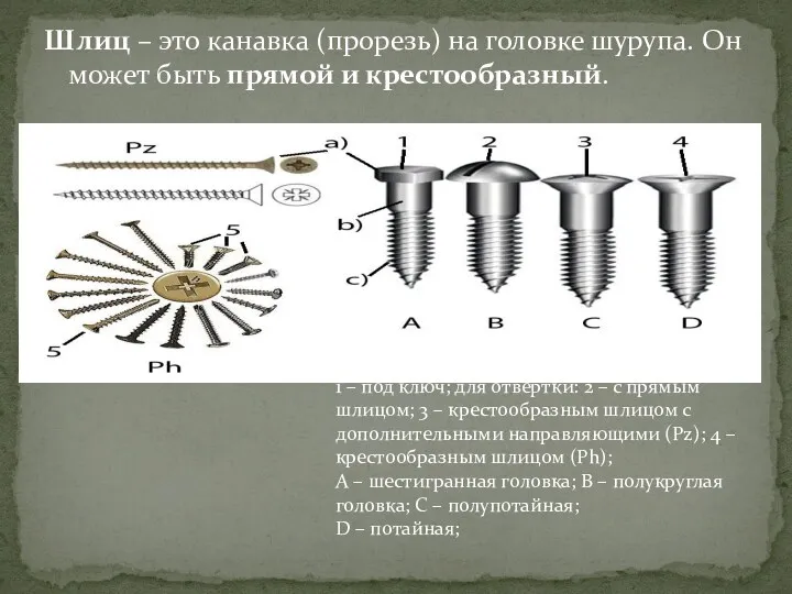 Шлиц – это канавка (прорезь) на головке шурупа. Он может