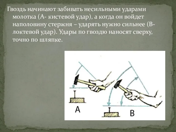 Гвоздь начинают забивать несильными ударами молотка (А- кистевой удар), а