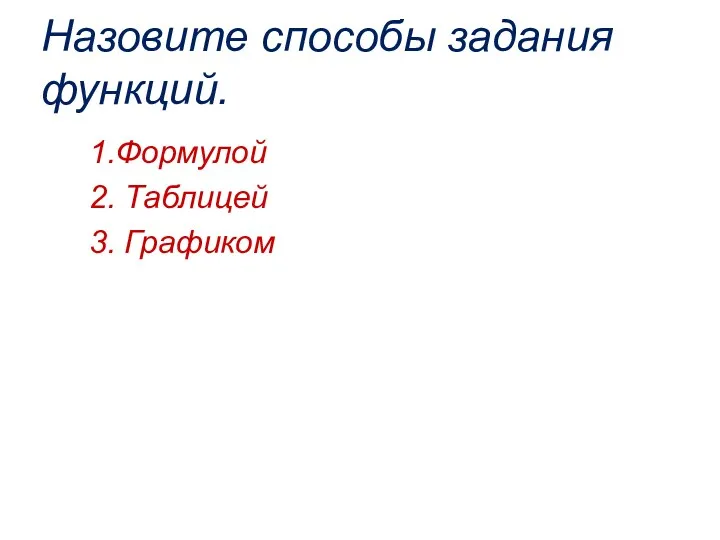 Назовите способы задания функций. 1.Формулой 2. Таблицей 3. Графиком