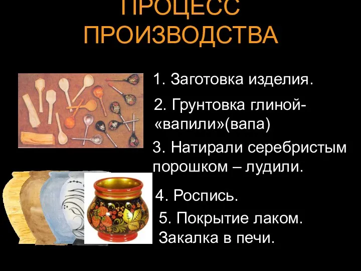 ПРОЦЕСС ПРОИЗВОДСТВА 1. Заготовка изделия. 2. Грунтовка глиной- «вапили»(вапа) 3.