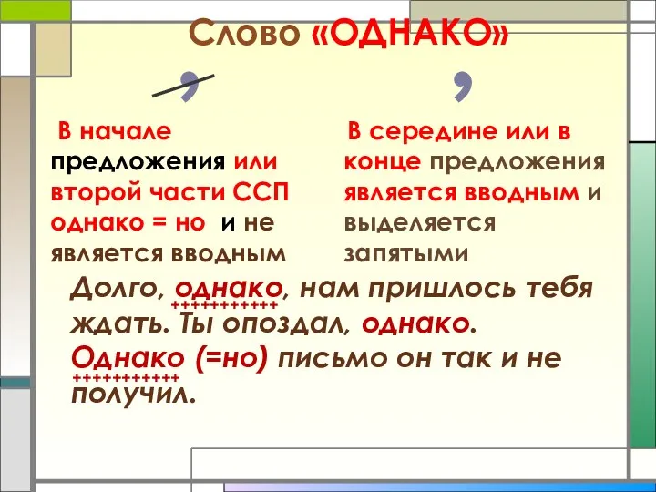 Слово «ОДНАКО» В середине или в конце предложения является вводным