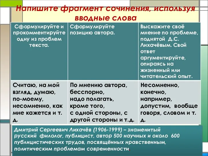 Напишите фрагмент сочинения, используя вводные слова Дмитрий Сергеевич Лихачёв (1906-1999)