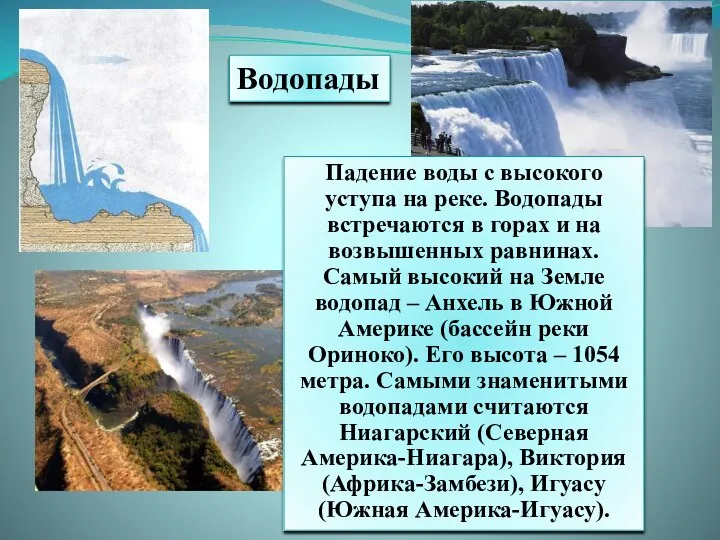 Водопады Падение воды с высокого уступа на реке. Водопады встречаются