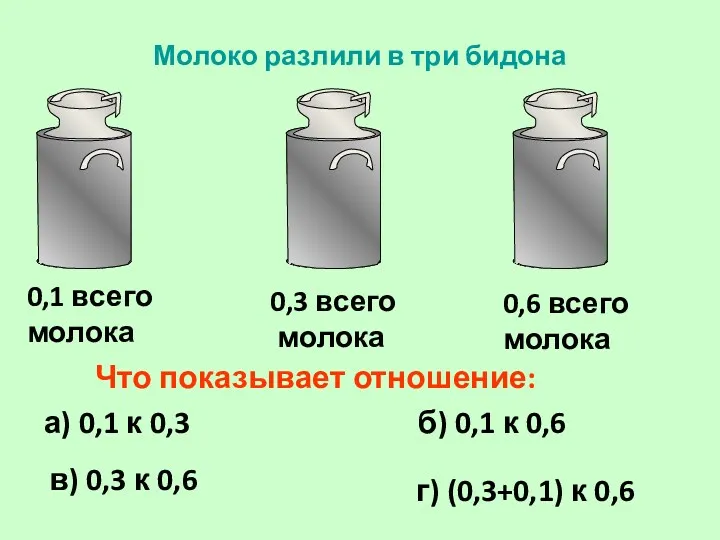 Молоко разлили в три бидона 0,1 всего молока 0,3 всего молока а) 0,1