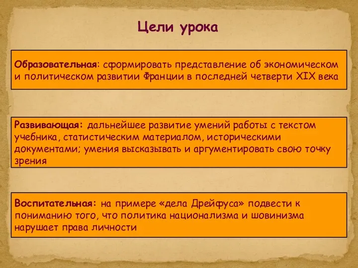 Цели урока Образовательная: сформировать представление об экономическом и политическом развитии