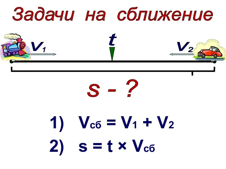 1) Vcб = V1 + V2 2) s = t