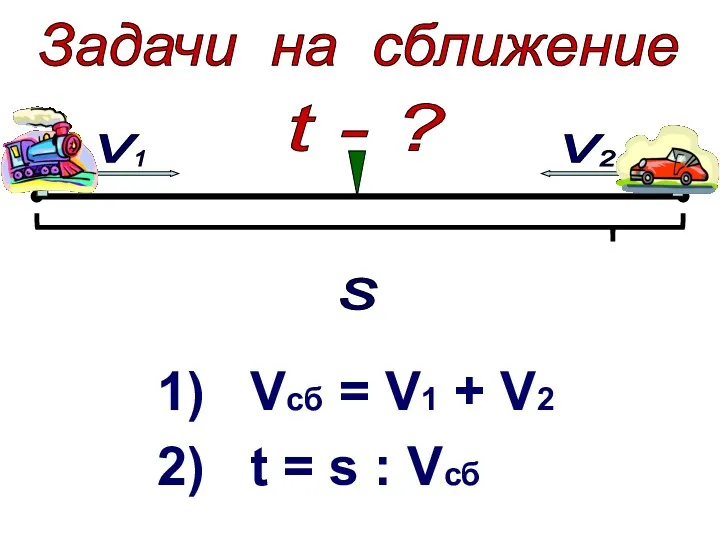 1) Vcб = V1 + V2 2) t = s